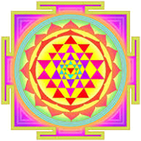 Bala Tripura Sundari Yantra
