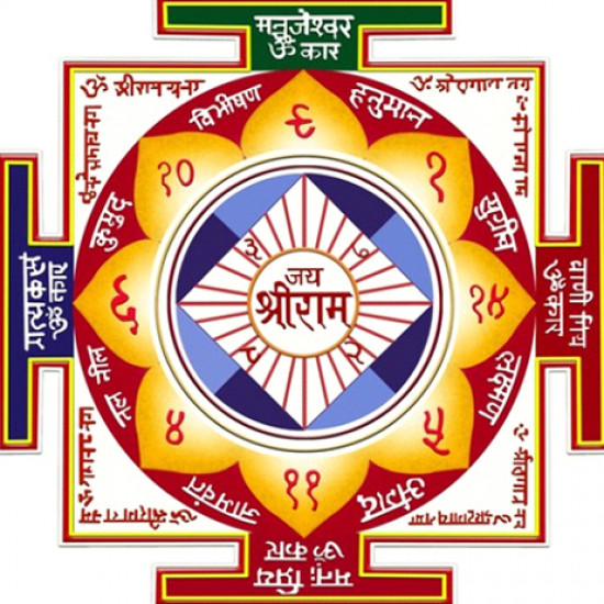 Rama Raksha Yantra