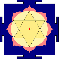 Sri Krishna Yantra